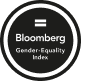 Global Gender-Equality Index 2022